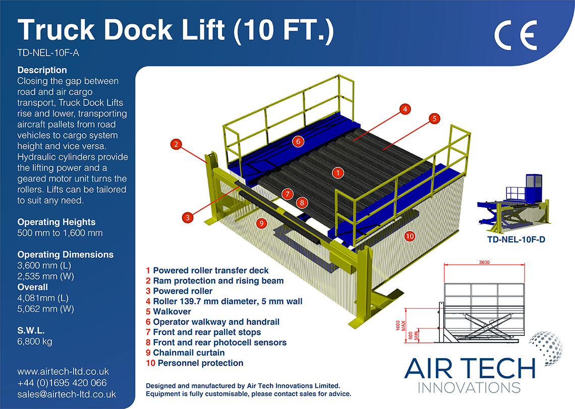 A3 TD-NEL-10F-A Specifications_300-01_1140px72dpi.jpg